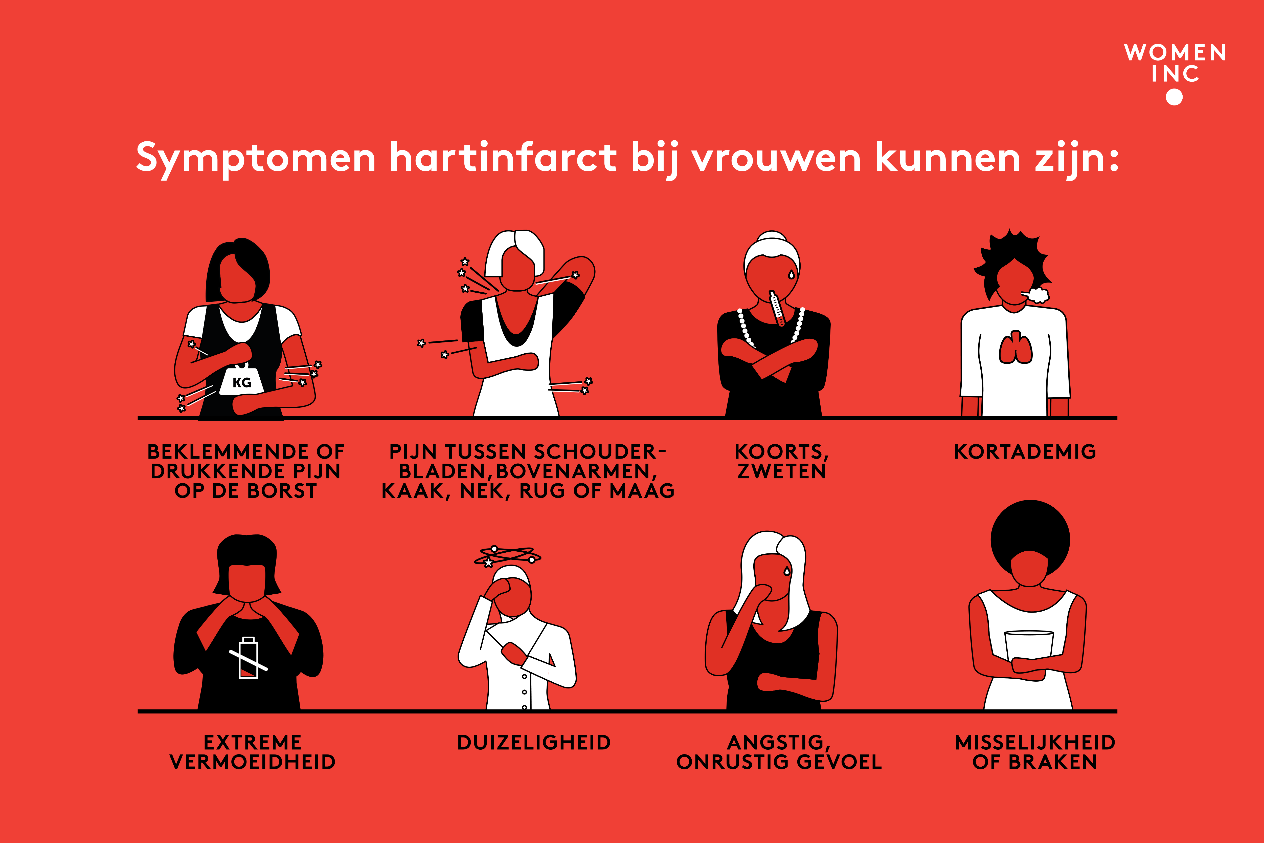 Symptomen van een hartinfarct bij vrouwen
