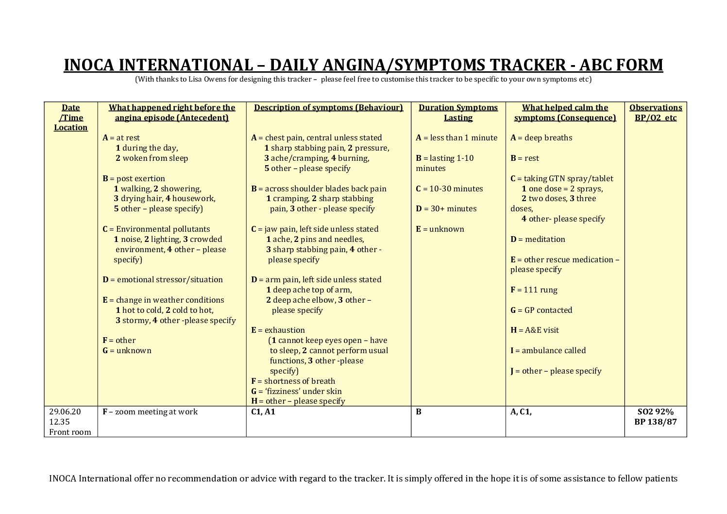 Symptomen bijhouden (symptoms tracker)